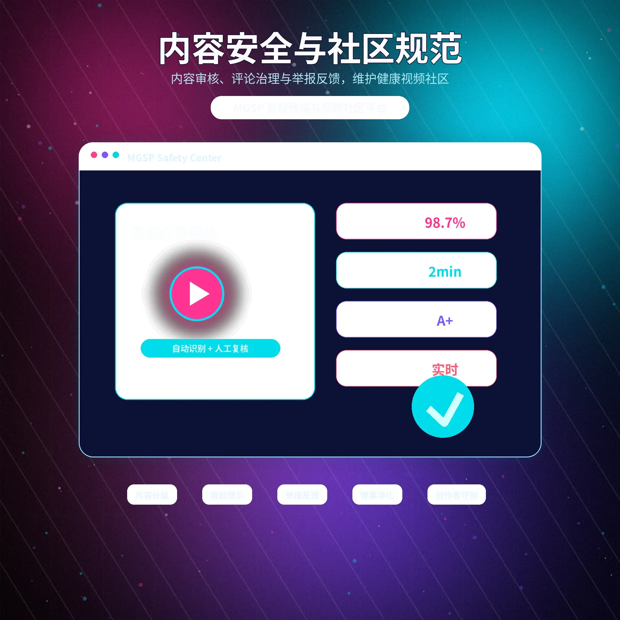 蘑菇视频账号安全与设备保护